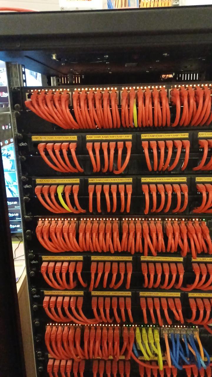 Milas Devlet Hastanesi kamera kablolama bakımı — düzenli patch panel kablolaması, Colga Bilişim saha işi